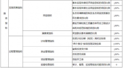 澳门银河赌场_澳门银河网址_澳门银河网站_基础设施补助43487万元