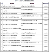 <b>澳门银河赌场_澳门银河网址_澳门银河网站_严肃追究监管责任</b>